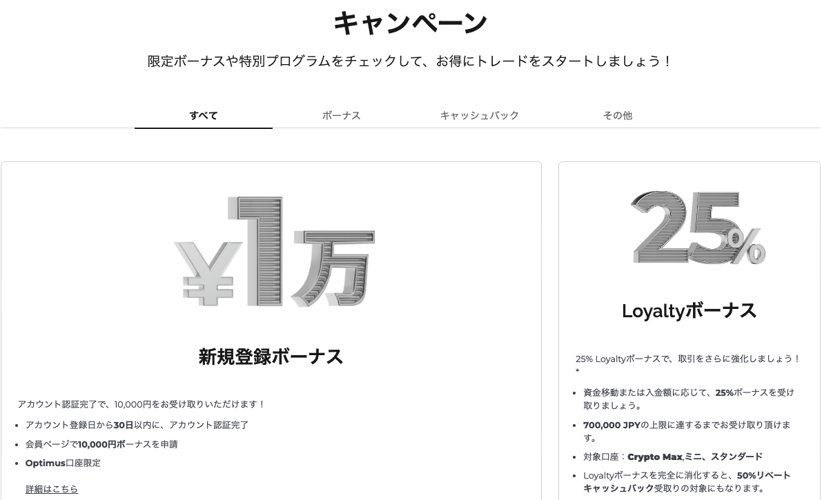 FXGT最新ボーナスキャンペーン一覧