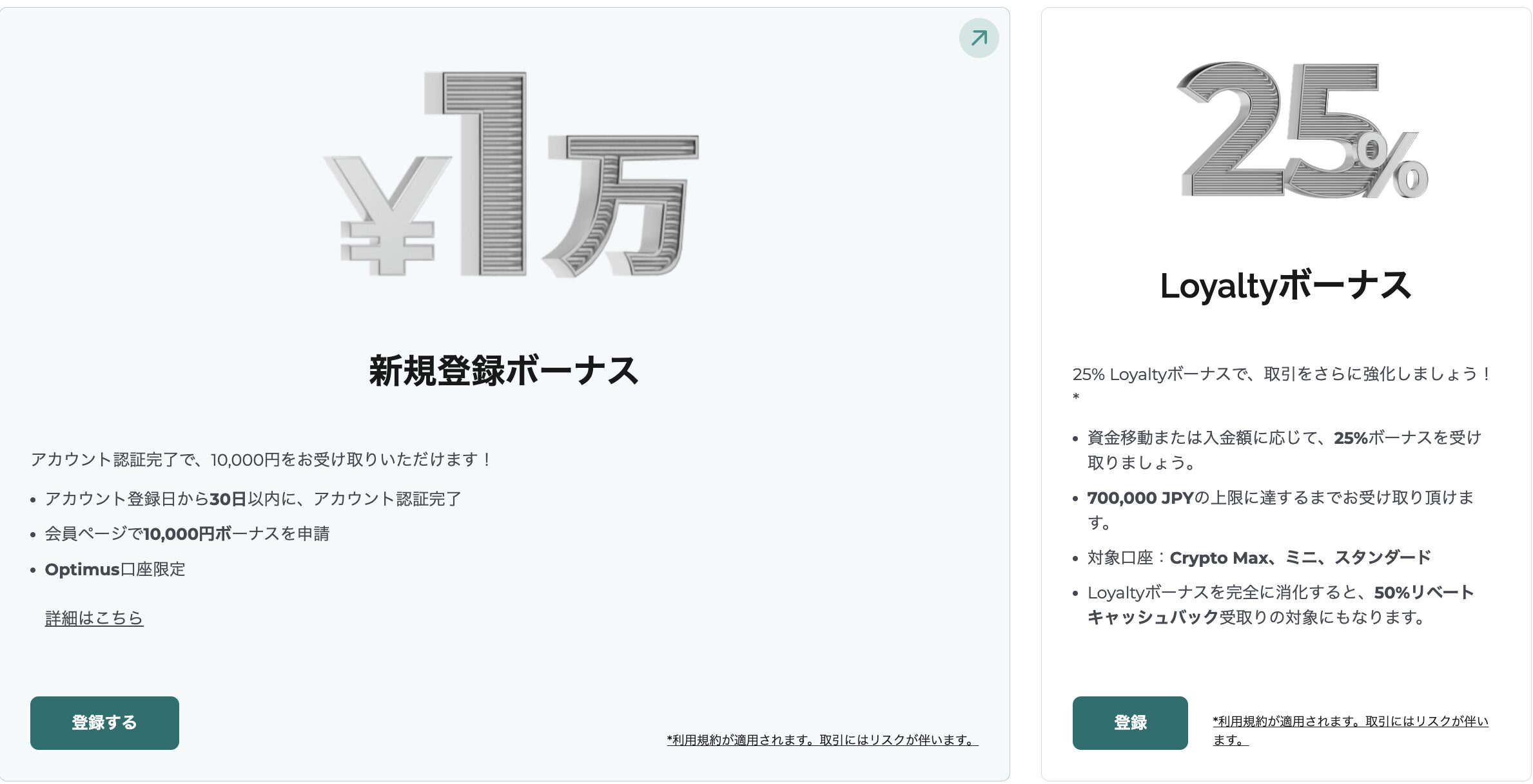FXGTのボーナスキャンペーン