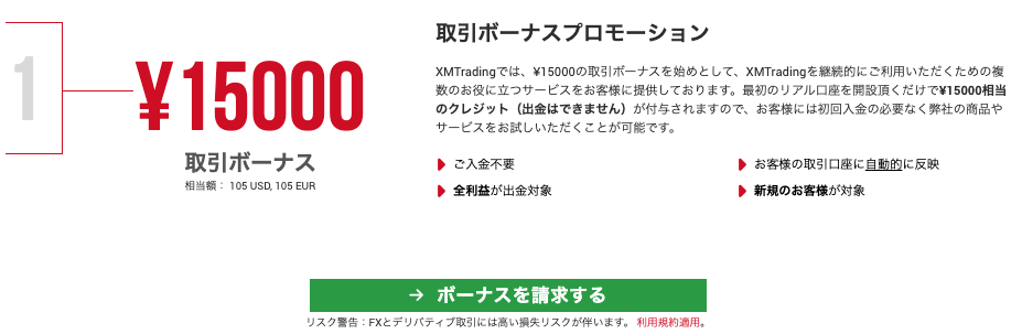 XM口座開設ボーナス