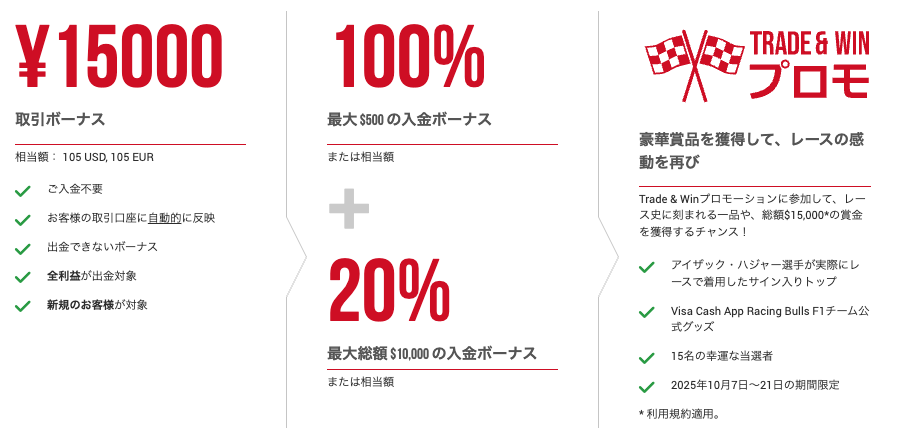 XMボーナス情報