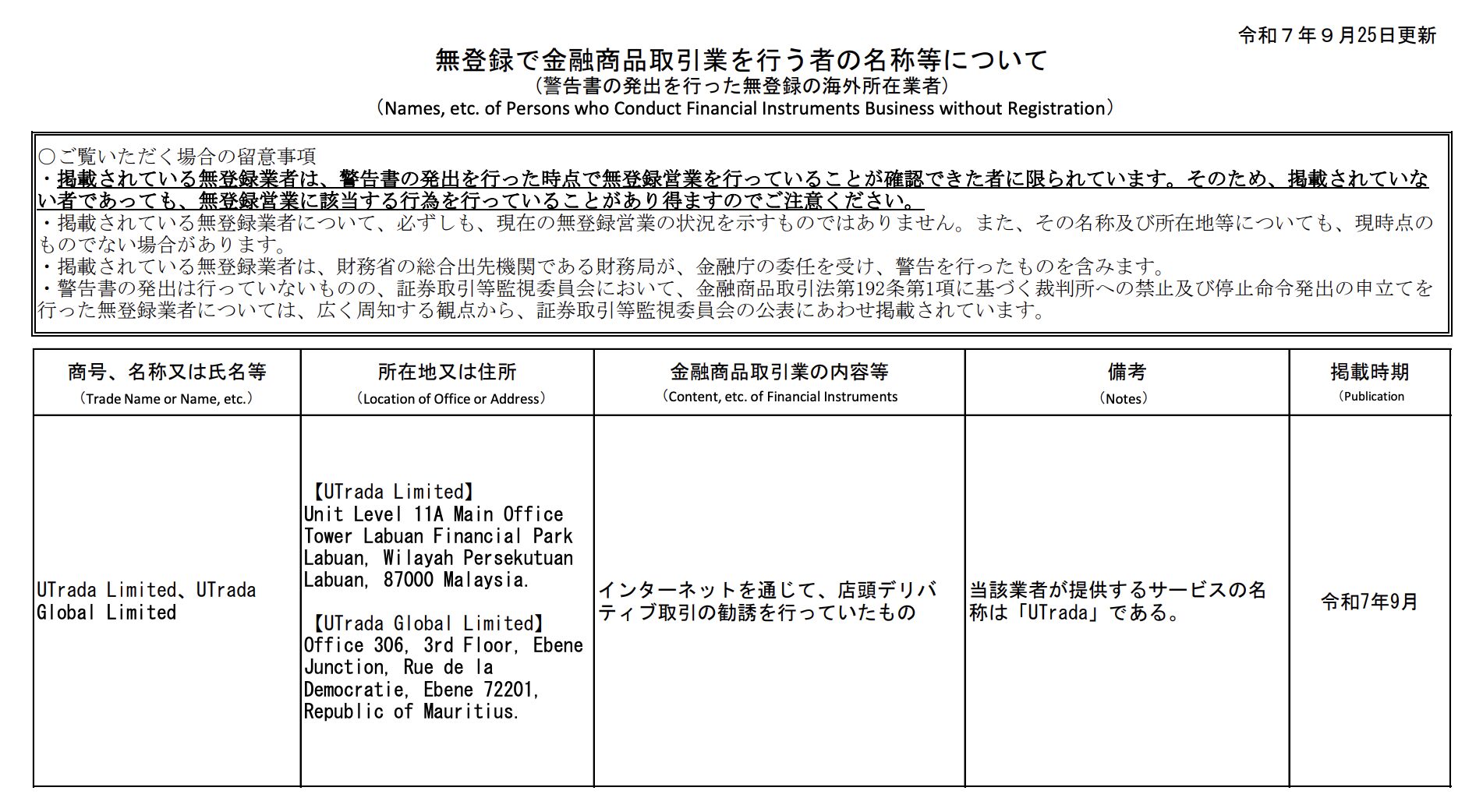 金融庁無登録で金融商品取引業を行う者の名称等について