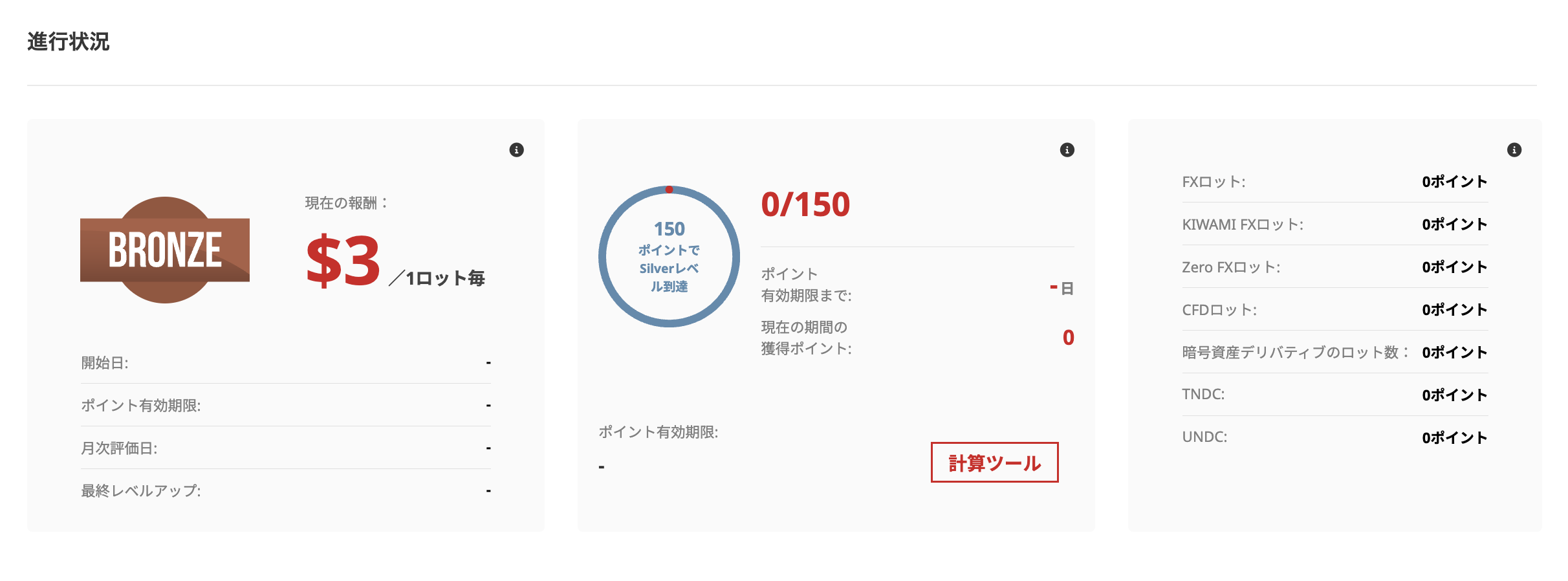 XMパートナーのレベルとポイントの進行状況の画面
