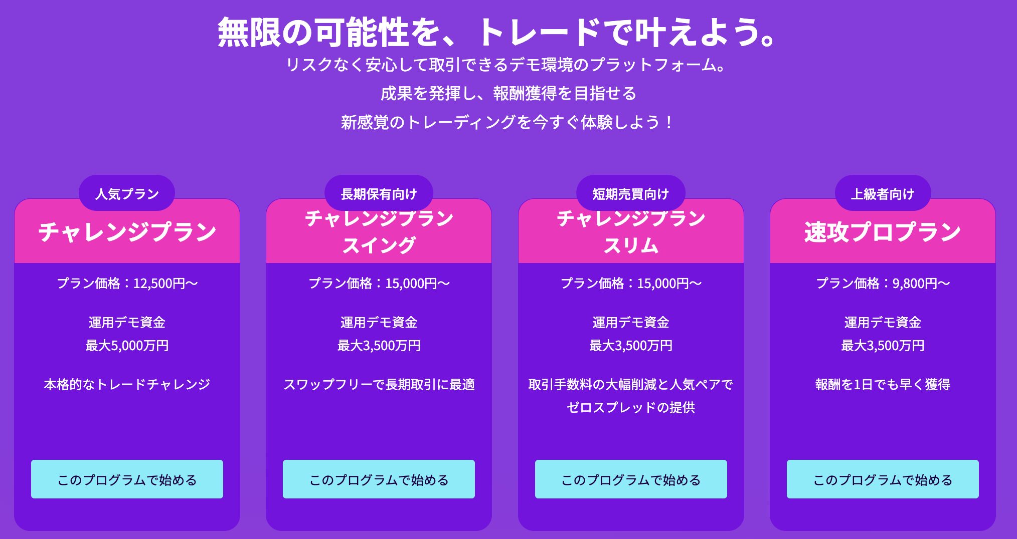 Fintokei公式サイトのプラン比較表