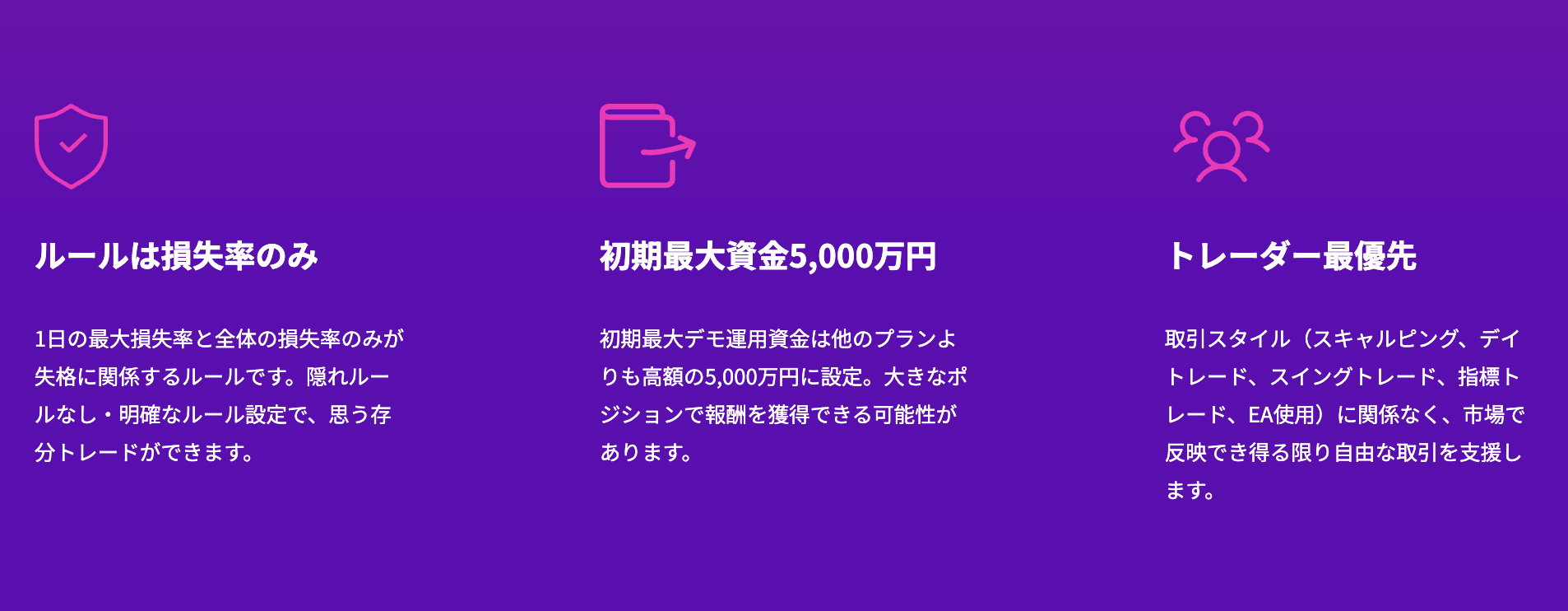 Fintokeiチャレンジプランの特徴