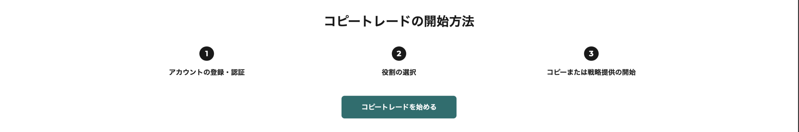 FXGTコピートレードの始め方