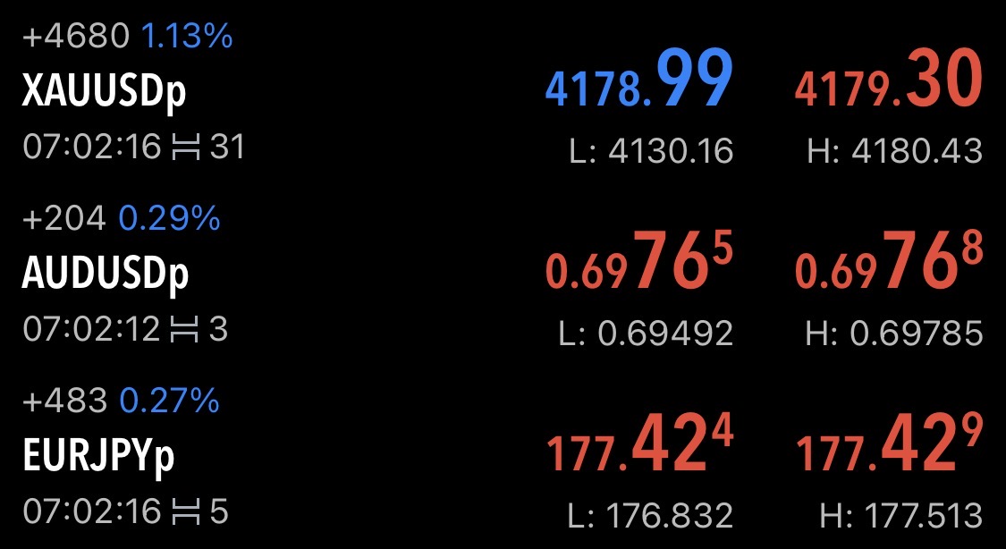 FintokeiのMT5に並ぶ末尾pの銘柄