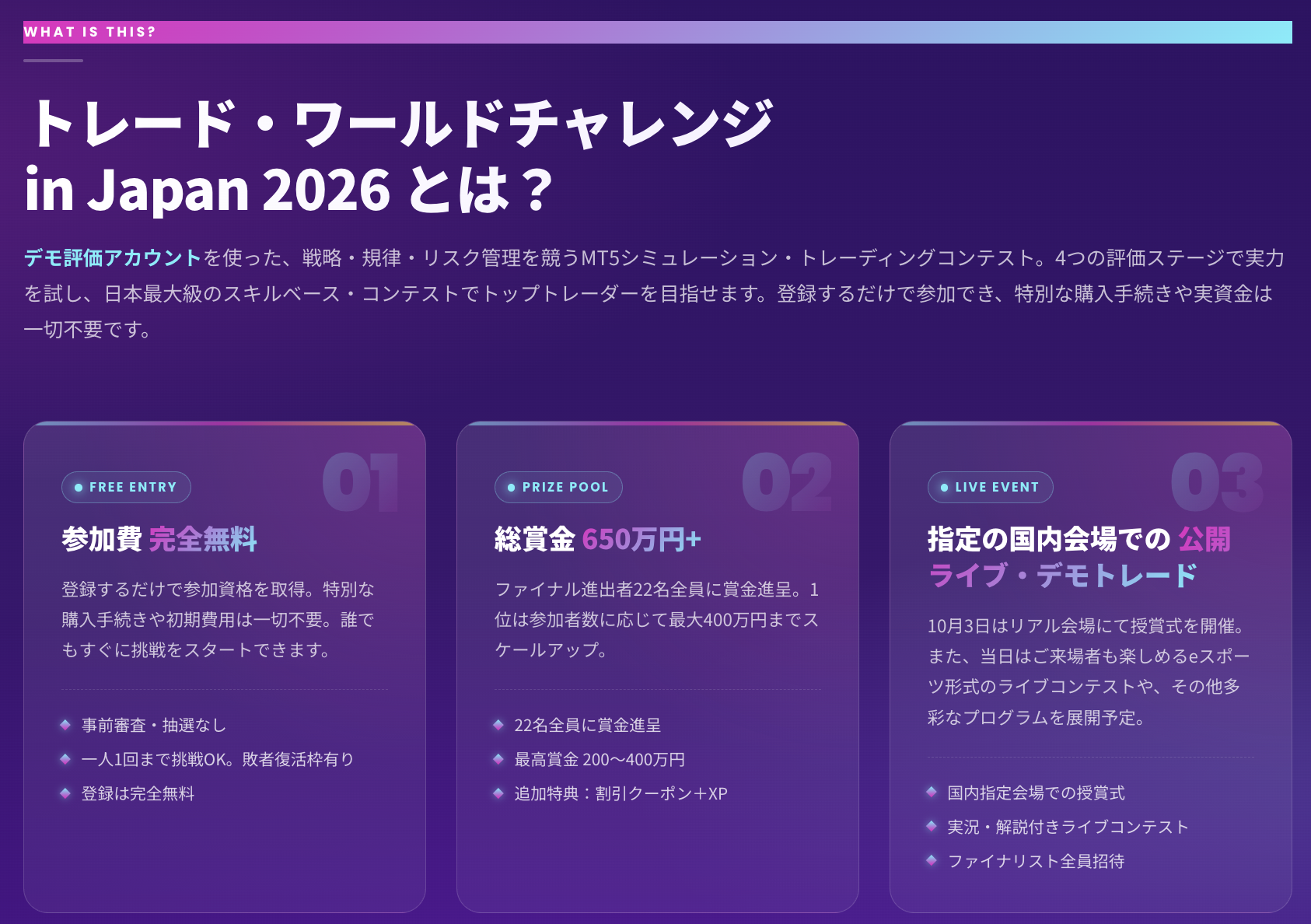 Fintokeiワールドチャレンジ2026