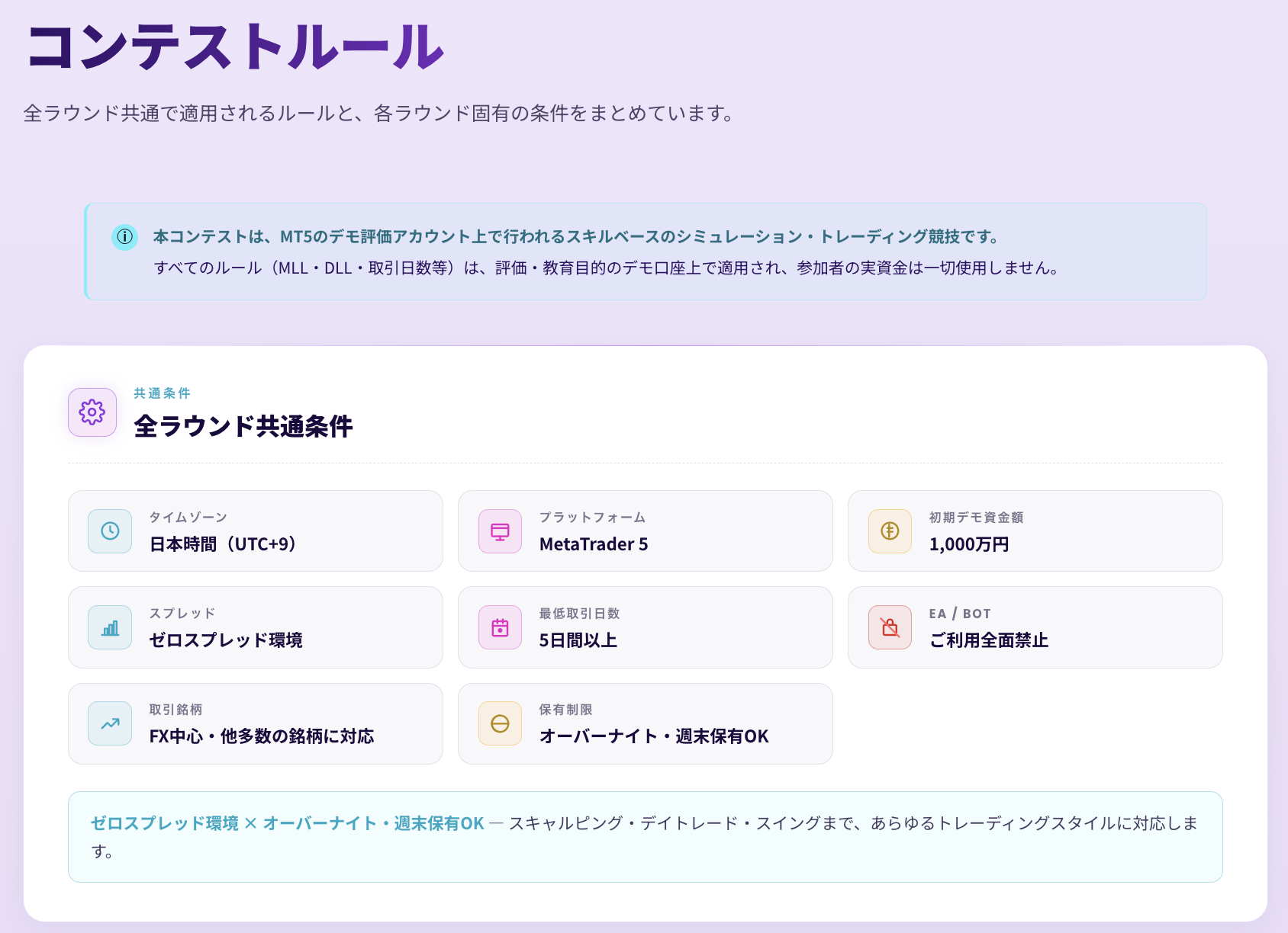 Fintokei大会ルール